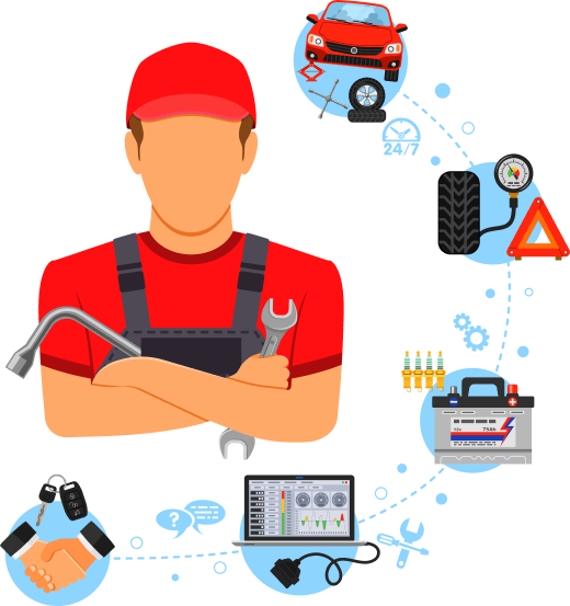 AA Prime Automotive Group